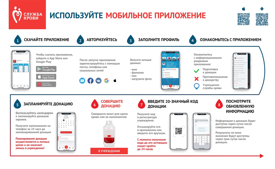 Мобильное приложение "Служба крови"